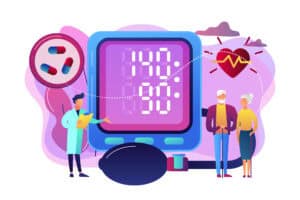 AI Blood Pressure Monitoring