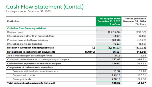 cash flow statement