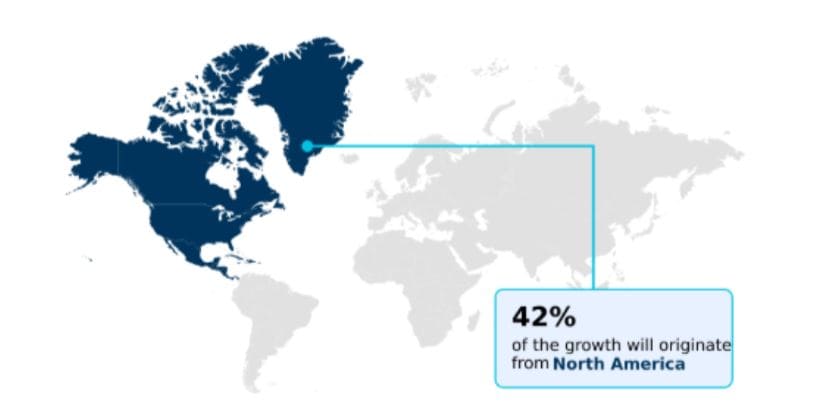 North America is expected to drive the wearable technology market