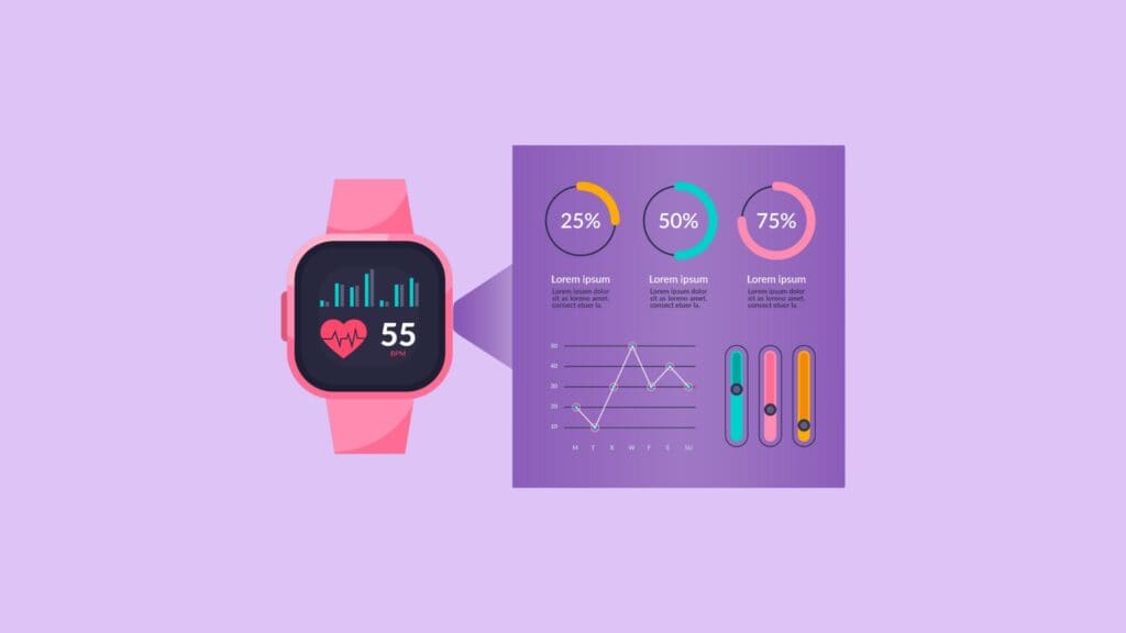 Smartwatch Statistics