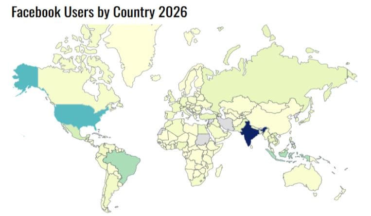 Facebook Users By Country