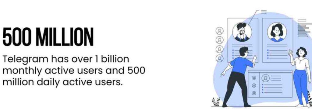 Telegram User Growth Statistics