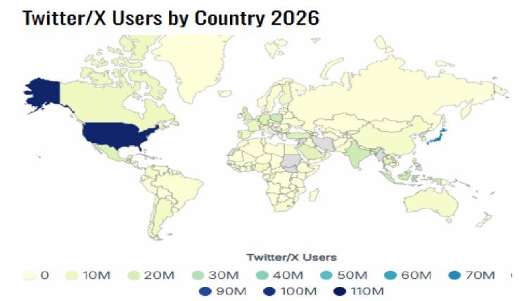 Twitter Users By Country