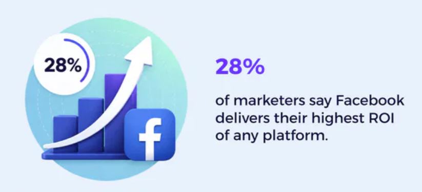 Facebook Business And Advertising Trends, 2026