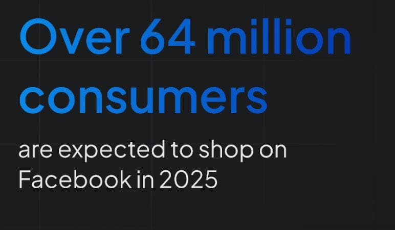 Facebook Shopping E-Commerce Statistics