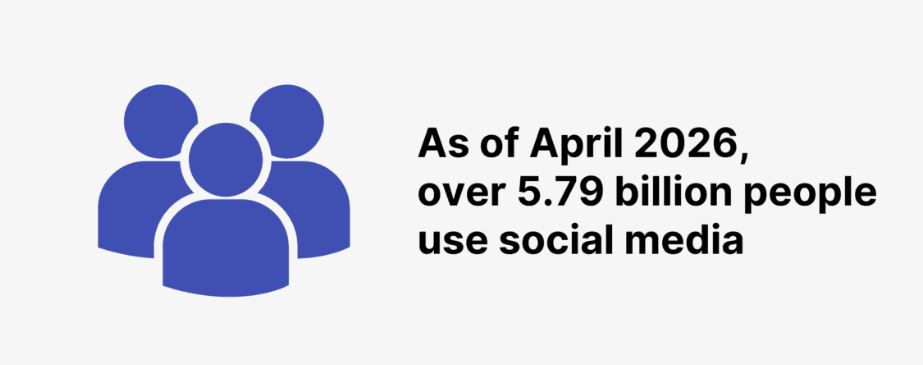 How Many People Use Social Media