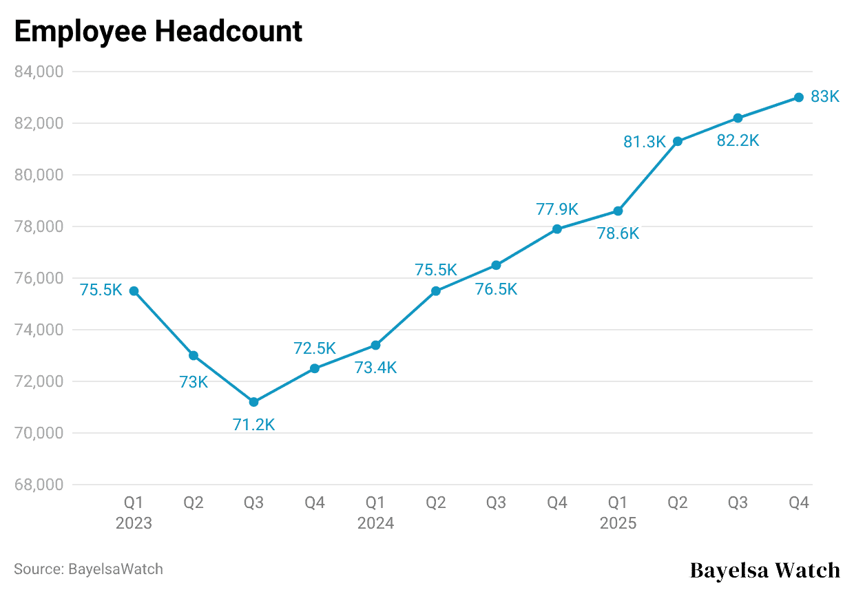 employee-headcount-.png
