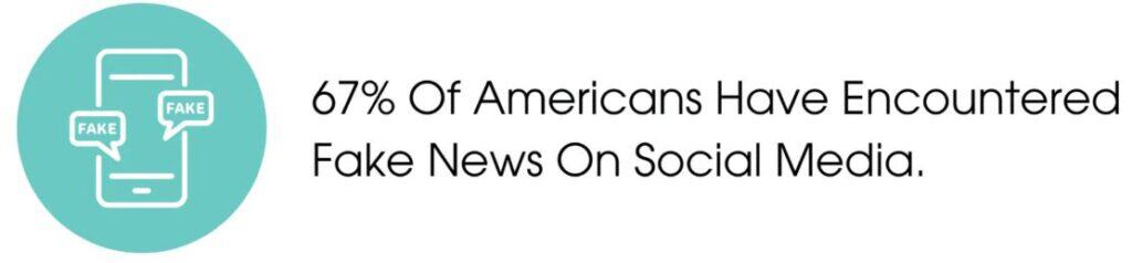 Social Media Fake News Exposure And Public Perception In The United States